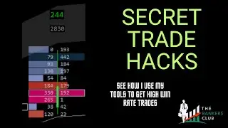 Trading Hacks using tools the 98% of TRADERS dont know about