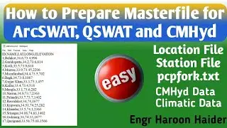 Station File of Weather Data and Climate Data for ArcSWAT, QSWAT, and CMHyd Software.