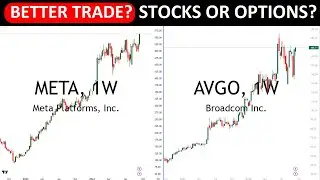 Stocks vs Options: Which One Is Better?