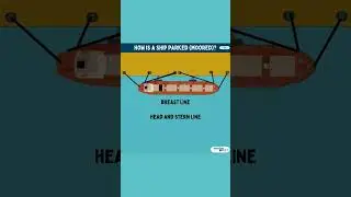 How ships are parked? 