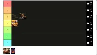My Meals Tier List