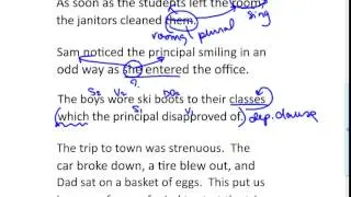 General Grammar Pronoun Reference
