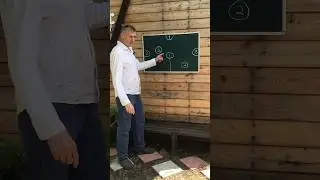 Загадка Как соединить одинаковые цифры
