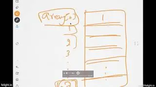 [Java Basics] Creating an Array using Array Initializer in Java