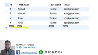 CRUD Operations in Hibernate  Delete