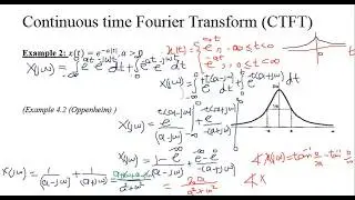 Lect 26 Video Continuous Time Fourier Transform