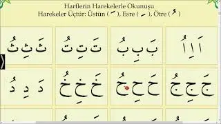 ELİFBA 2.DERS HARFLERİN HAREKELİ OKUNUŞLARI / LEARNİNG QURAN LESSONS