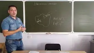 3 Аксиомы статики