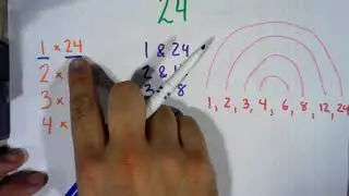 Prime and Composite Numbers