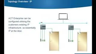 ACT Enterprise Access Control Installation & Operation