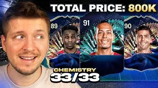 The Most Underrated TOTS Team = 20-0?