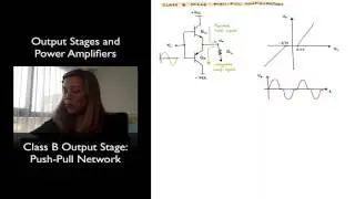 Class B Output Stage: Push-Pull Network