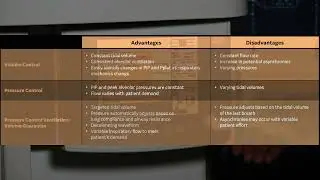 Pros & Cons of Ventilation modes