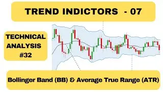 Bollinger Band & ATR Volatility Indicator Complete Explained | Stock Market Technical Analysis #32