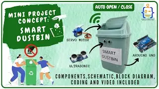 Mini Project Concept :Smart Dustbin Video