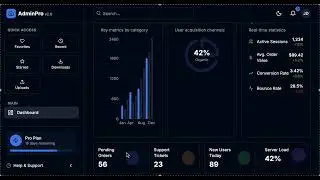 Modern Admin Dashboard | React + TypeScript + Tailwind |