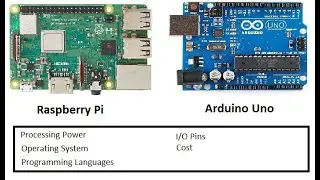 Raspberry Pi vs Arduino Uno | What are the differences between Raspberry Pi and Arduino?