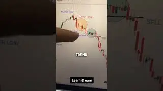#trading #cryptocurrency #binance