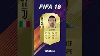 Gianluigi Buffon - FIFA Evolution (FIFA 10 - FIFA 22)