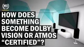 What Does Dolby Vision Mean? | What Does Dolby Atmos Mean? | How Does Dolby Atmos Vision Work