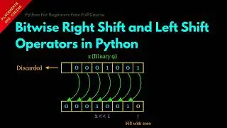 Bitwise Right Shift and Left Shift Operators in Python || Lesson 19 || Python For Beginners ||