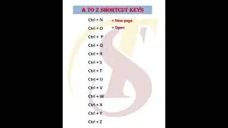 Shortcut Keys in MS Word...
