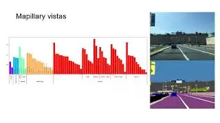 Extending the Detector’s Label Space Using Pseudo Labeling | Hailiang Zhu