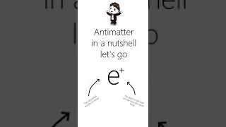 Antimatter in a nutshell | Physics in a nutshell