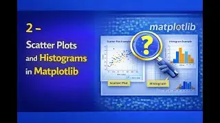 How to Create and Customize Scatter Plots and Histograms in Matplotlib