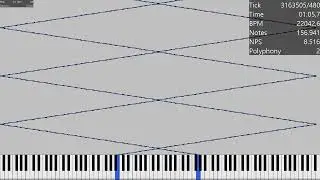 TwoWayNut / 2.3 Million Notes / MIDI