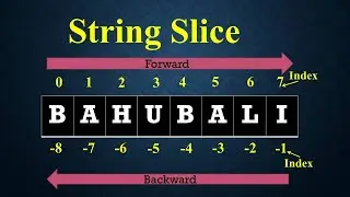 #String