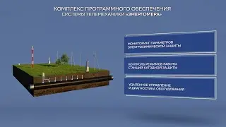 Комплекс ПО системы телемеханики - Оборудование для ЭХЗ производства «Энергомера»