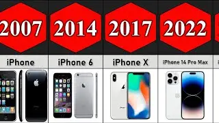 iPhone telefonlari 2007-2023