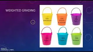 How weighted grading works