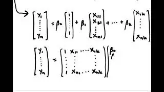 Linear Regression and Least Squares Approximate Solution