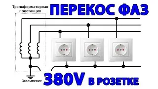 Перекос фаз и откуда в розетке 380 Вольт