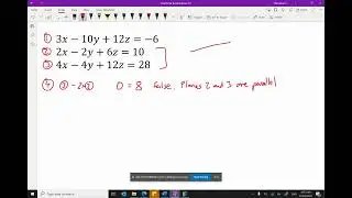 Example of an inconsistent system of equations