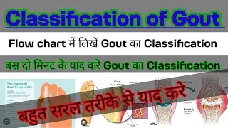 classification of gout , Gout , Pharmacology , D pharm 1st year , flowchart , Notes #pharmacypoints