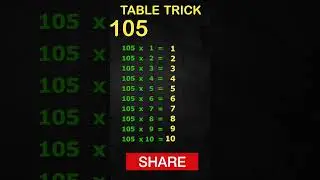 Table of 105 / 105 ka pahada / 105 ka table / 