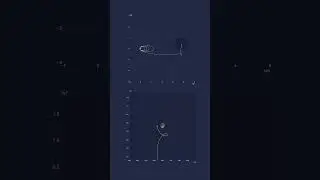 Chandrayaan-3's is doing spirals!