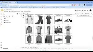 Convolutional neural networks (CNNs) Image Classification, Create, Train