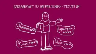 Бакалавриат по направлению 