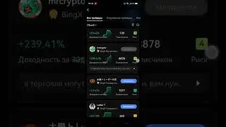 Как копировать сделки трейдера в BingX на виртуальные деньги VST демо счёт копитрейдинг