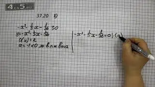 Упражнение № 37.20 (Вариант Б.) – ГДЗ Алгебра 8 класс Мордкович А.Г.
