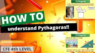 Pythagoras - Distance between points