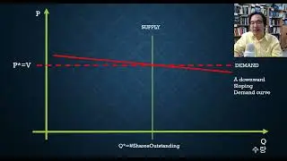 BFFT 2004 Fall [4/3 extra] Three Scenarios Supporting a Flat Demand Curve of a Security in EMH