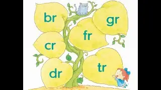 Phonics Kids 4B Unit 3 | Consonant Blends | ” r “ blends | br, cr, dr, fr, gr, tr |