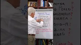 Associations and causes of Guillain-Barré Syndrome