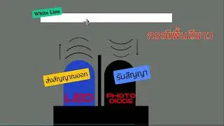 Sensor-Intro