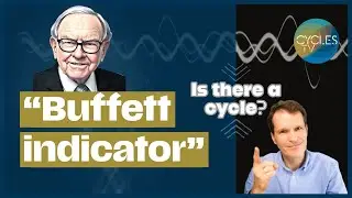 Buffett Indicator - Is there a cycle? | Market Cycles Report: June 17